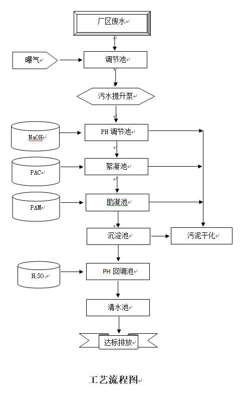 &#20048;&#40060;&#32593;&#39029;&#29256;&#30331;&#24405;&#20837;&#21475;&#45;&#20048;&#40060;&#40;&#20013;&#22269;&#41;