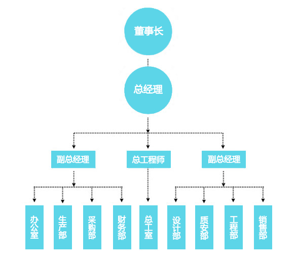 &#20048;&#40060;&#32593;&#39029;&#29256;&#30331;&#24405;&#20837;&#21475;&#45;&#20048;&#40060;&#40;&#20013;&#22269;&#41;